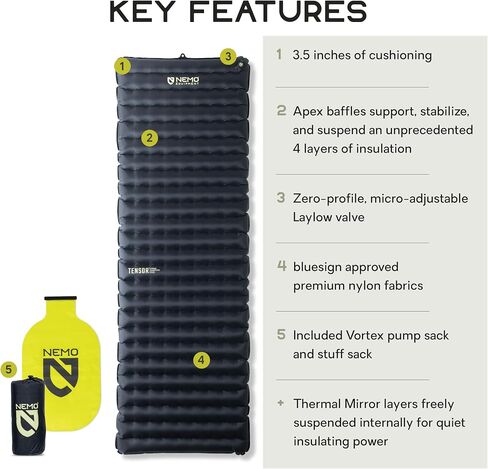 NEMO Tensor Extreme Conditions Sleeping Pad, Regular Wide in Saudi Arabia