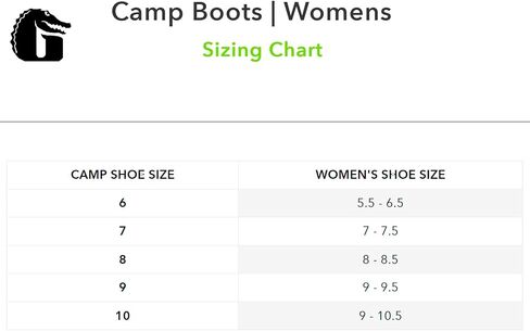 Gator Waders Women's Air Mesh Camp Boots - Durable Breathable Slip-Resistant Waterproof Ankle Boots for Camping & Fishing in Saudi Arabia