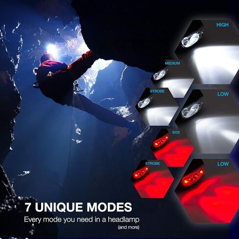 Vont LED Headlamp [Batteries Included, 2 Pack] IPX5 Waterproof, with Red Light, 7 Modes, Head Lamp, for Running, Camping, Hiking, Fishing, Jogging, Headlight for Adults & Kids, Red (Rechargeable) in Saudi Arabia
