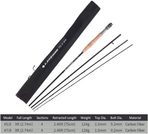 Lixada Fly Fishing Rod Case,Portable Fishing Tackle Bag,Canvas Fishing Pole Storage Bag Fly Rods Reels Durable Carry Case in Saudi Arabia