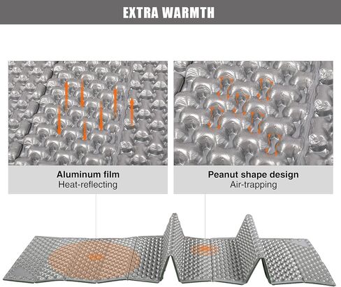 REDCAMP Ultralight Foam Sleeping Pad, Folding Camping Pad for Hiking Backpacking, Army Green 2 Pack in Saudi Arabia