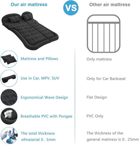 ISWEES SUV مرتبة هوائية مرتبة هوائية للسيارة سرير للتخييم - وسادة وسادة - سرير نوم سميك من البولي فينيل كلوريد قابل للنفخ مع مضخة هواء ومقبس منزلي - حقيبة تخزين محمولة للسفر in Kuwait