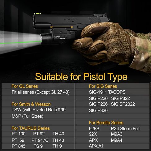 1350 Lumens Weapon Laser Light Long Runtime 160 Minutes, Type-C Rechargeable Adjustable Rail-Mounted Laser Light Combo, LED Tactical Rifle Flashlight (GP-V06) in Saudi Arabia