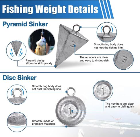 Surf Saltwater Fishing Tackle Kit,36PCS Surf Fishing Leader Rigs with Pyramid Sinkers Disc Sinkers Fishing Wire Leader Circle Hooks Saltwater Fishing Hooks Ocean Saltwater Fishing Gear in Saudi Arabia
