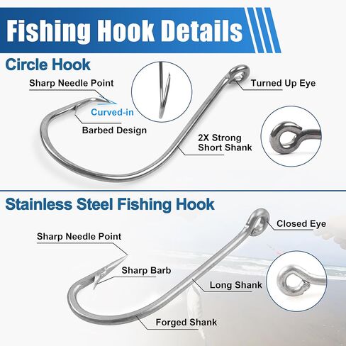 Surf Saltwater Fishing Tackle Kit,36PCS Surf Fishing Leader Rigs with Pyramid Sinkers Disc Sinkers Fishing Wire Leader Circle Hooks Saltwater Fishing Hooks Ocean Saltwater Fishing Gear in Saudi Arabia