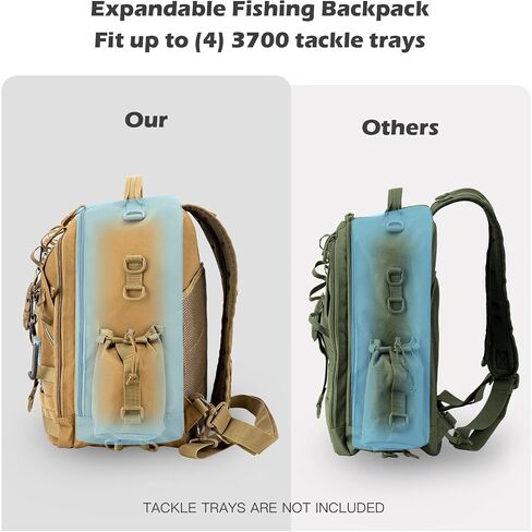 Jueachy Fishing Tackle Backpack: Water-Resistant Fishing Backpack with Rod Holder Fishing Shoulder Storage Bags in Saudi Arabia