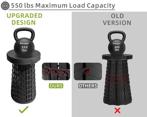 Upgraded Foldable Telescoping Stool - Sturdy Portable Collapsible Retractable Stool for Camping Hiking Fishing BBQ Kitchen Qeuing Parties Indoor & Outdoor Activities Max Load 550lbs black in Saudi Arabia