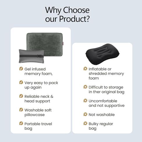 Compressible Travel Pillow, Memory Foam Camping Pillow, Contoured Support, Breathable Cover, Lightweight Easy-to-Carry for Backpacking, Airplane, Car in Saudi Arabia