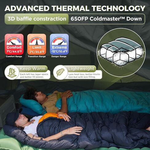 ATEPA Down Sleeping Bags for Adults 650/700 FP, Ultralight Sleeping Bag for Backpacking, 0℉/30℉ Sleeping Bag for 1/2 Persons, Compact Sleeping Bag with Compression Sack for Hiking, Camping in Saudi Arabia