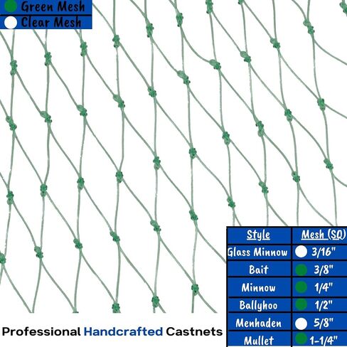 Professional Grade Cast Net 3/8" Sq. Mesh in Saudi Arabia