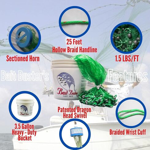 Professional Grade Cast Net 3/8" Sq. Mesh in Saudi Arabia