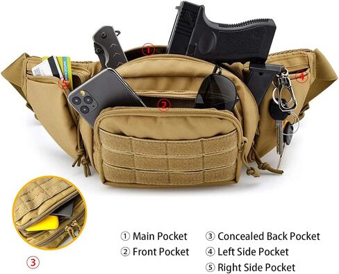 Tactical Fanny Pack for Men Alpha ccw Canvas Gun Multicam Comforttac Ultimate Large Tackle Hunting Coyote Tan Chest Holster Bag for Men Excellent Elite Spanker edc Pouch Molle Military in Saudi Arabia