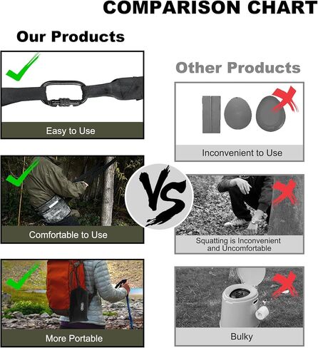 MDSTOP Portable Outdoor Toilet Solution, Durable & Versatile Strap with Buckle, Relieve Leg Fatigue and Free Your Hands, Suitable for Camping, Hiking, Fishing, Hunting in Saudi Arabia