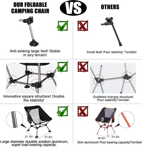 HOMFUL 2 Pack Widened Camping Chair Ultra Light Portable Folding Backpacking Chair with Side Pockets Breathable Mesh Structure Aluminum Frame with Carrying Bag for Outdoors,Camping,Hiking,Beach,Picnic in Saudi Arabia