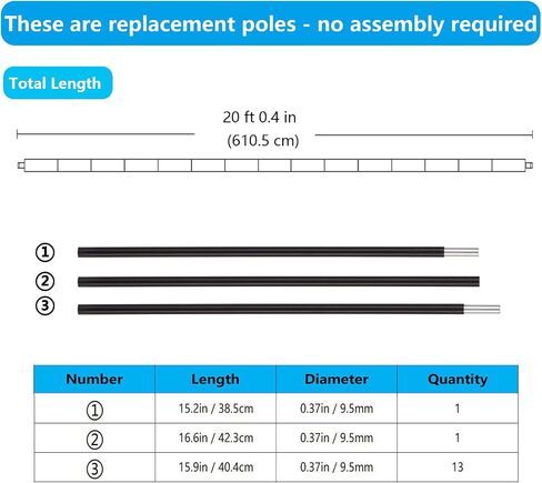 Aluminum Tent Poles Replacement,Fits Both Female and Male Ends,7001 T6 Lightweight Tent Rod Repair Kit for Camping Hiking Backpacking Tent (12ft 1.3in) in Saudi Arabia