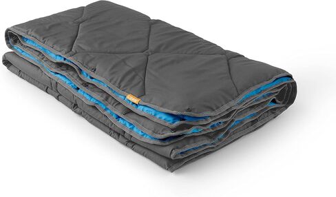 بطانية CORE يمكن ارتداؤها للاستخدام الخارجي | معدات تخييم مثالية للسفر والنزهات ورحلات الشاطئ والحفلات الموسيقية | تصميم لحاف قابل للتعبئة وقابل للغسل في الغسالة مقاس 70 بوصة × 58 بوصة in Kuwait
