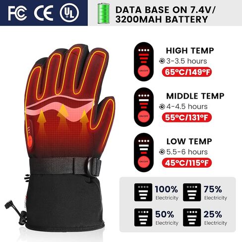 قفازات HCALORY ساخنة للرجال والنساء، قفازات كهربائية قابلة لإعادة الشحن مقاومة للماء للتزلج على الجليد والدراجات النارية وصيد الأسماك وركوب الدراجات والتسلق والمشي لمسافات طويلة والدراجات النارية والعاملين في الهواء الطلق، مقاس M in Kuwait