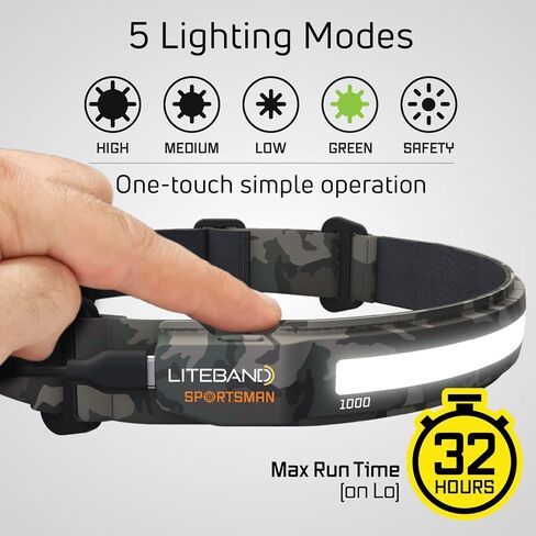 OPTIMAL VENTURES Liteband PRO 1000 Series Camo مصباح أمامي شخصي قابل للتعديل واسع الشعاع، إضاءة 210 درجة، يعمل بالبطارية، يناسب القبعات الصلبة والخوذات، LBP1000-L34C، 1000 لومن، مموه... in Saudi Arabia