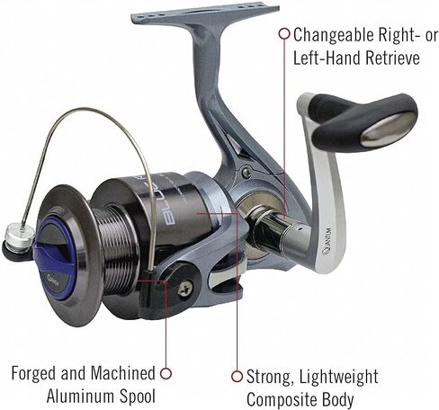 Blue Runner Inshore SP Combo in Saudi Arabia