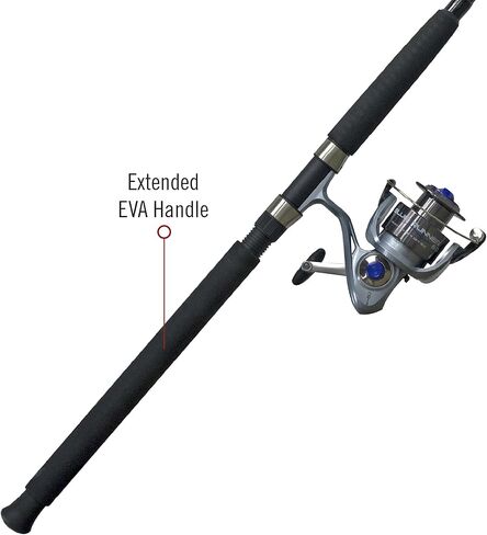 Blue Runner Inshore SP Combo in Saudi Arabia