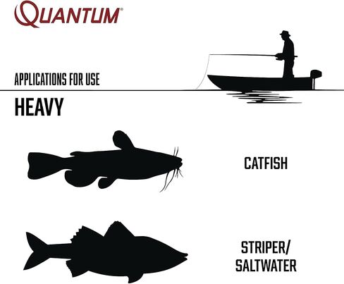 مجموعة بلو رنر إنشور إس بي in Kuwait