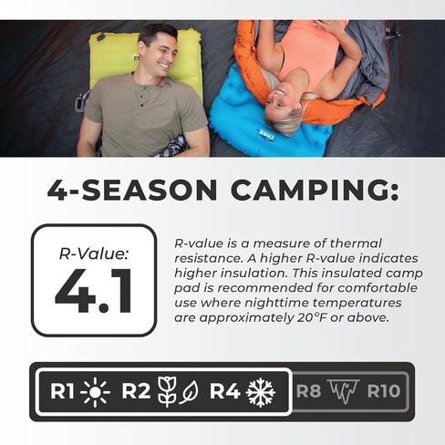 وسادة نوم أساسية للتخييم | سجادة نوم مثالية خفيفة الوزن للخيام ومعدات التخييم | مرتبة قابلة للنفخ خفيفة الوزن للسفر والمشي لمسافات طويلة والاستخدام في الهواء الطلق in Kuwait