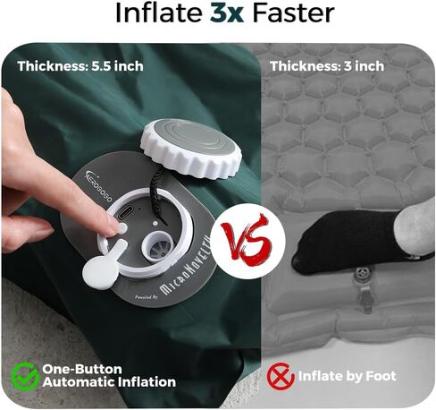 Sleeping Pad for Camping, Self Inflating Sleeping Pad with Built-in Automatic Pump, Camping Sleeping Pad for Backpacking, Traveling, Hiking, Super Portable Camping Pad for Sleeping in Saudi Arabia