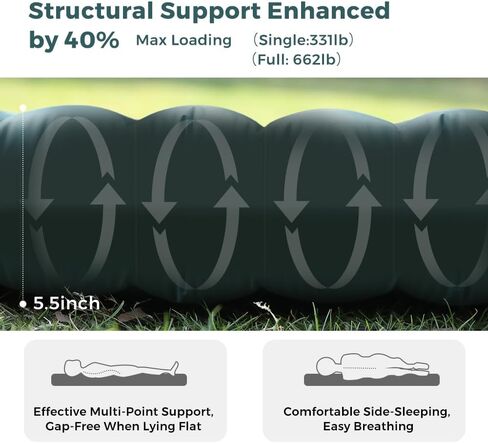 Sleeping Pad for Camping, Self Inflating Sleeping Pad with Built-in Automatic Pump, Camping Sleeping Pad for Backpacking, Traveling, Hiking, Super Portable Camping Pad for Sleeping in Saudi Arabia