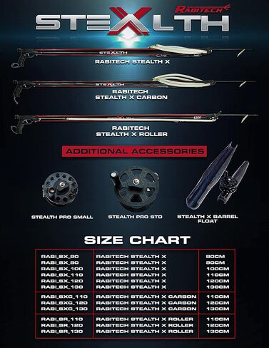 RABITECH SPEARGUNS Stealth-X, Aluminum, Made in South Africa in Saudi Arabia