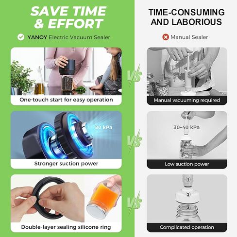 مجموعة مانع التسرب الفراغي من Mason Genie™، مانع التسرب من Ever Jar لبرطمانات الماسون Everjar - مجموعة مانع التسرب الفراغي من Mason Jar، طقم مانع التسرب الكهربائي من Mason Jar لفم واسع وبرطمانات ماسون ذات الفم العادي - أسود in Kuwait
