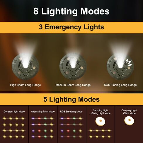Camping String Lights - 4 in 1 Outdoor Lights with 8 Lighting Modes, USB Charge & Battery Indicator, Durable & Waterproof for Camping Yard Hiking, Portable & Easy-to-Store (32.8ft) in Saudi Arabia