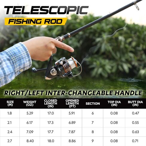 PLUSINNO Fishing Rod and Reel Combos Carbon Fiber Telescopic Fishing Pole with Reel Combo Sea Saltwater Freshwater Kit Fishing Rod Kit in Kuwait
