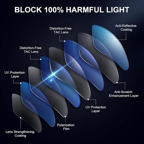Polarized Sunglasses for Kids Girls Boys Children Retro Round Sunglasses Trendy Shades Sun Glasses UV400 Protection Age 5-13 in Saudi Arabia