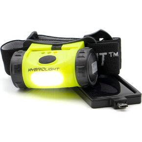 Solar Head Lamp