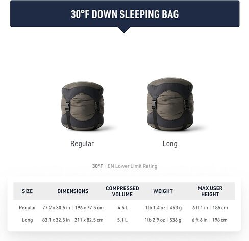 Sea to Summit Spark Ultralight Down Sleeping Bag in Saudi Arabia