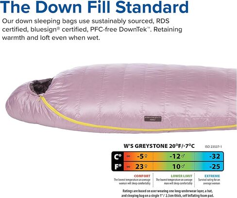 Big Agnes Greystone | 0-30 Degree 600 DownTek Fill Mummy Sleeping Bag in Kuwait