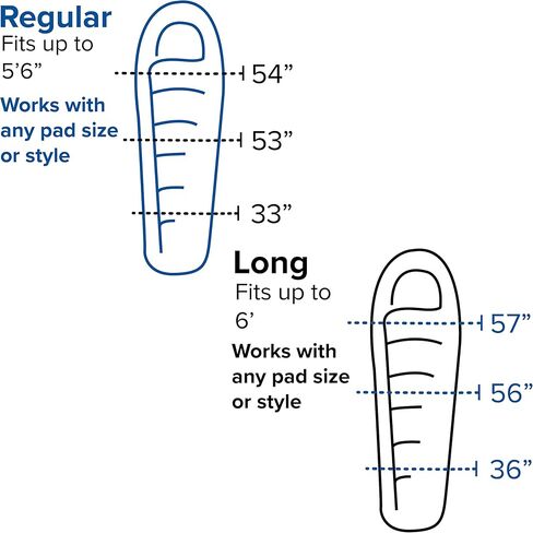 Big Agnes Greystone | 0-30 Degree 600 DownTek Fill Mummy Sleeping Bag in Kuwait