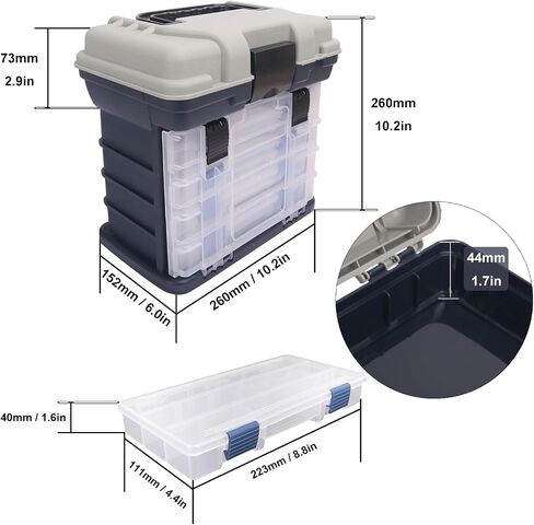 Fishing Tackle Box, 4 Layers Fishing Box, Tackle Boxes, Quick-Access Top Storage with Lid for Fishing Gear and Accessories,（Green）by KUKLIPJIM in Saudi Arabia
