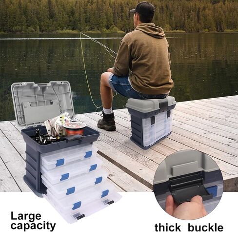 Fishing Tackle Box, 4 Layers Fishing Box, Tackle Boxes, Quick-Access Top Storage with Lid for Fishing Gear and Accessories,（Green）by KUKLIPJIM in Saudi Arabia