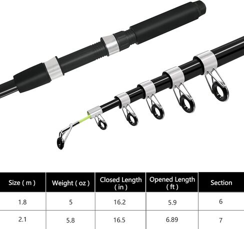 Fishing Pole Combo 6.89ft/2.1m 2PCS Telescopic Fishing Rod and Aluminum Reel Combos Lures Set Fishing Line Carrier Bag Sea Saltwater Freshwater Fishing Rod Reel Kit in Saudi Arabia