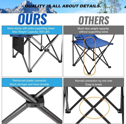 Fully Padded Camping Chair, Oversized Heavy Duty Lawn Chair with Cooler Bag,Side Pocket,Cup Holder Support 400 lbs (Black & Blue, Twin Pack) in Saudi Arabia