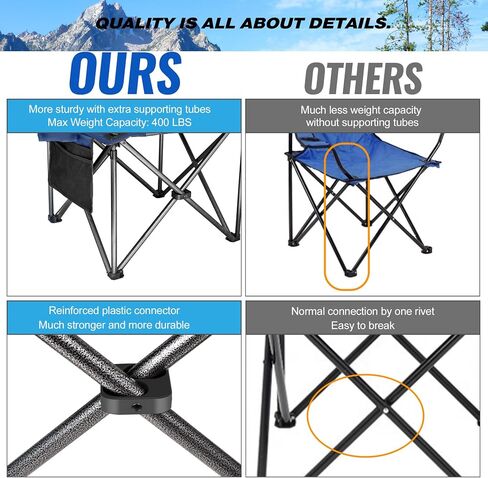 Fully Padded Camping Chair, Oversized Heavy Duty Lawn Chair with Cooler Bag,Side Pocket,Cup Holder Support 400 lbs (Black & Blue, Twin Pack) in Saudi Arabia