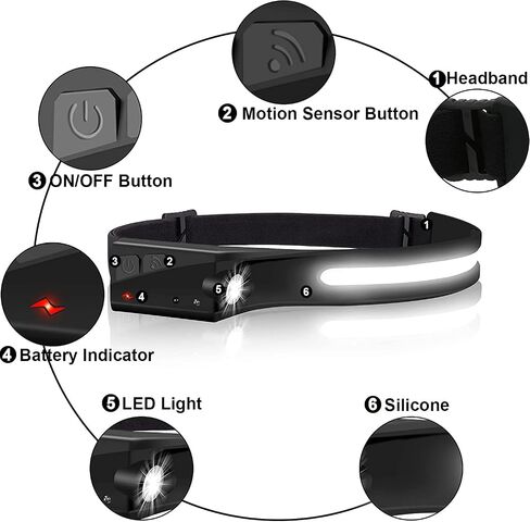 Rechargeable Headlamp, LED Headlamp Flashlight 1300Lumens 2 COB 230°Wide Beam Headlight with Motion Sensor Waterproof 5 Modes Hardhat Head Lamp Lightweight Headband Light for Running Camping Grey in Saudi Arabia