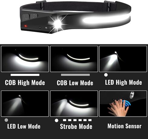 Rechargeable Headlamp, LED Headlamp Flashlight 1300Lumens 2 COB 230°Wide Beam Headlight with Motion Sensor Waterproof 5 Modes Hardhat Head Lamp Lightweight Headband Light for Running Camping Grey in Saudi Arabia