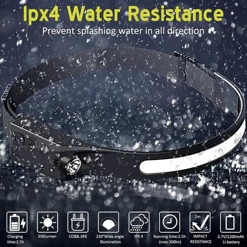 Headlamp Rechargeable, High Lumen LED Headlamps,COB 230° Wide Beam Headlamps, Waterproof Head Light with Motion Sensor, 5 Light Mode, Camping Essentials(1-Pack) in Saudi Arabia