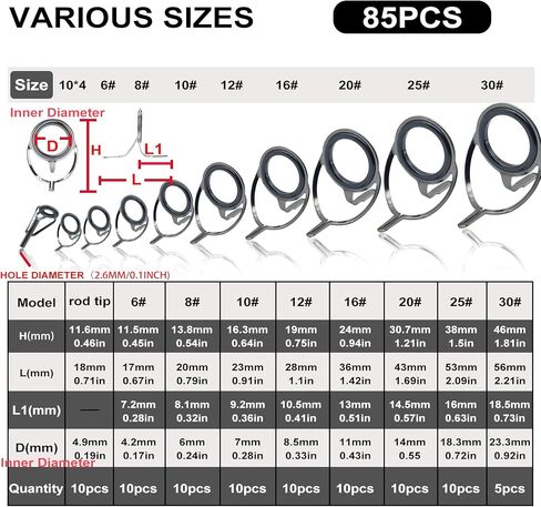 LINGUANG 85pcs Surf Bait Casting Spinning Rod Fishing Line Guides and Tips Saltwater，Double Legged Stainless Steel Ceramics Eyelet Repair Replacement Kit in Saudi Arabia