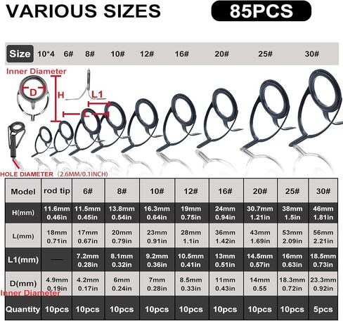 LINGUANG 85pcs Surf Bait Casting Spinning Rod Fishing Line Guides and Tips Saltwater，Double Legged Stainless Steel Ceramics Eyelet Repair Replacement Kit in Saudi Arabia