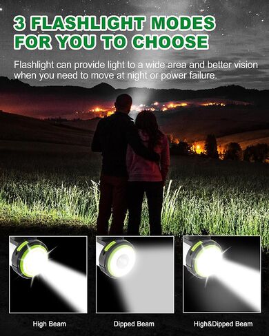 LED Camping Lantern Rechargeable,4000mAh Battery Powered Lantern with Phone Charger,3 Speeds Fan,7 Light Modes,Portable Handle Flashlight Camping Light for Power Outage Hiking,Emergency,Hurricane in Saudi Arabia