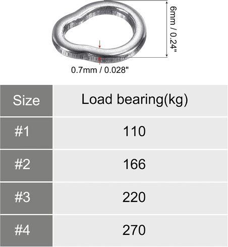 PATIKIL Fishing Split Rings, Stainless Steel Solid Ring Lure Connector for Saltwater Freshwater in Saudi Arabia