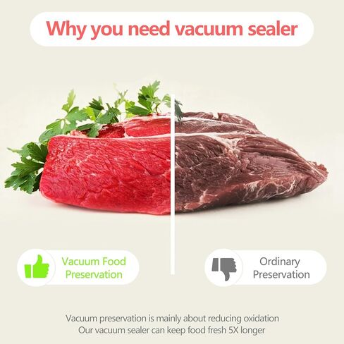 آلة حفظ الطعام بالشفط، 8 في 1 وظيفة ختم الطعام المدمج، آلة ختم الطعام السريع لتخزين الطعام والفيديو، إغلاق تلقائي مع خرطوم ملحق EXT-VAC، قاطع، 10 أكياس مكنسة in Kuwait